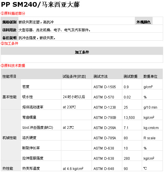 宁波鼎浩新材料科技有限公司